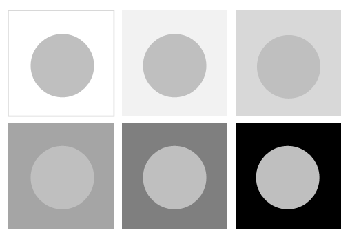 image représentant six carrés partant d'un blanc jusqu'à un gris foncé passant par différentes valeurs de gris dans lesquels on a un rond d'un même gris et que l'on perçoit différemment.